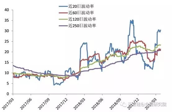 【原創研究】直覺在左、情緒在右，如何優雅駕馭A股這頭“灰犀牛”？