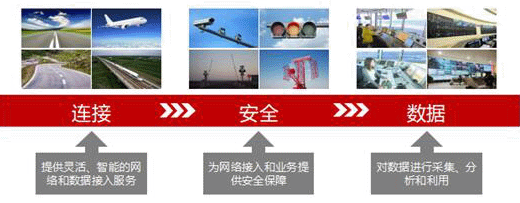 【合作伙伴】通鼎互聯(lián)致力于構(gòu)建下一代安全網(wǎng)絡(luò),打造國家信息安全之“盾”