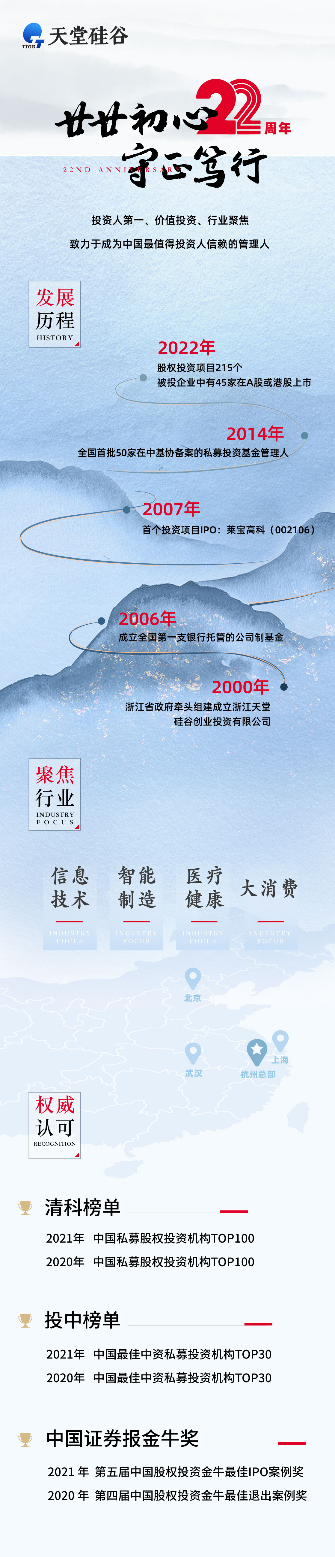 1668226886712434pE16.jpg 12.jpg